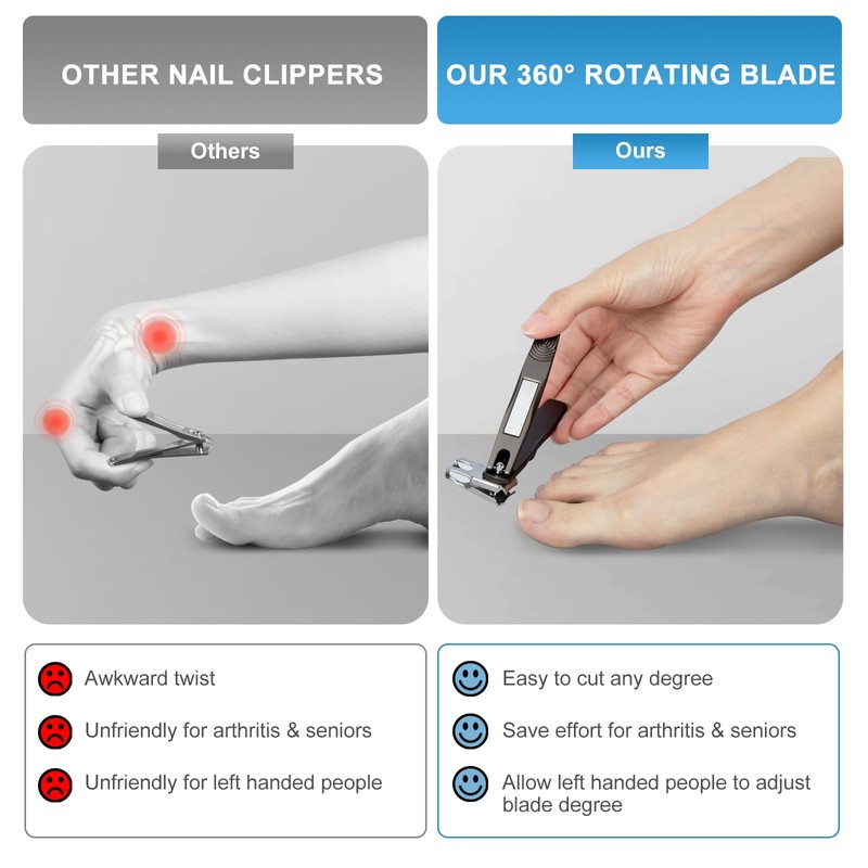 Toenail Clippers for Thick Toenails, Wide Jaw Opening Nail Clippers