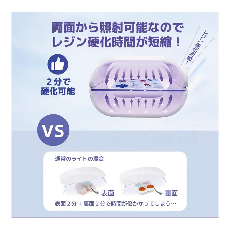 Faerie UV/LED Resin Light, 36W, Double-Sided UV Light, Nail Light,