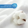 Velfont – Waterproof Mattress Protector | Extra Deep Breathable Aloe