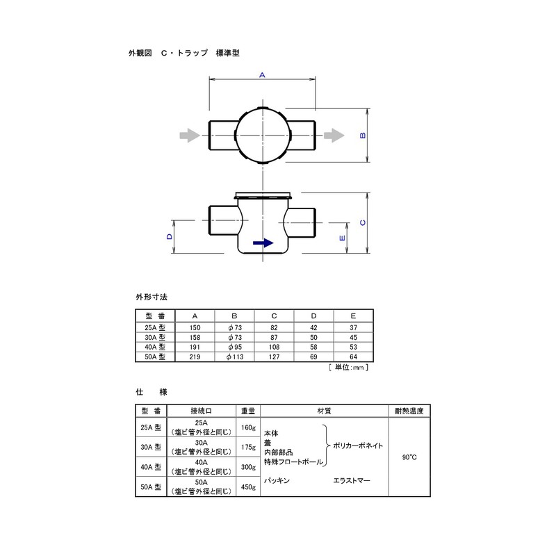 Kondo FRP Industry F-CT50 C Trap Standard Model 50A