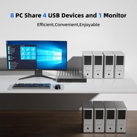 HDMI KVM Switch 1 Monitor 8 Computers 4K@30Hz, 8 Port HDMI KVM Switches for 8 PC Share 1 Monitor Keyboard and Mouse, Support Hotkey Switch, with Wireless Control and 8 USB Cables