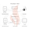 iFlame ON/Off Fireplace Remote Control - (IF-10 Basic)
