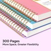NIRMIRO Notebook B5, Notepad, 300 Pages/150 Sheets Wirebound Spiral Notebook