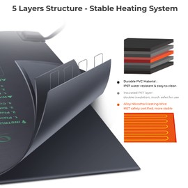 Ohuhu Heating mat