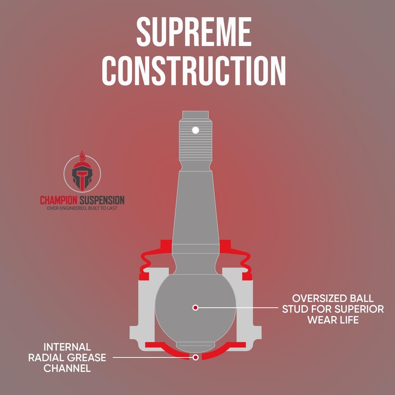 Champion Suspension PAIR Front CODE RED EXTREME Sway Bar Link