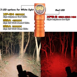 SKILHUNT H200 Mini Headlamp Flashlight,1100 lumens USB Magnetic Rechargeable LED Headlamp,Hands-Free Reliable Angle Ligh for Running Camping Hiking Caving (Black, H200 Mini 4500K High CRI)