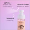 Georgiemane Hair Growth Spray 3.38 fl oz