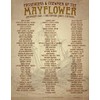 Mayflower Passenger List commemorative poster ready to frame 8.5x11