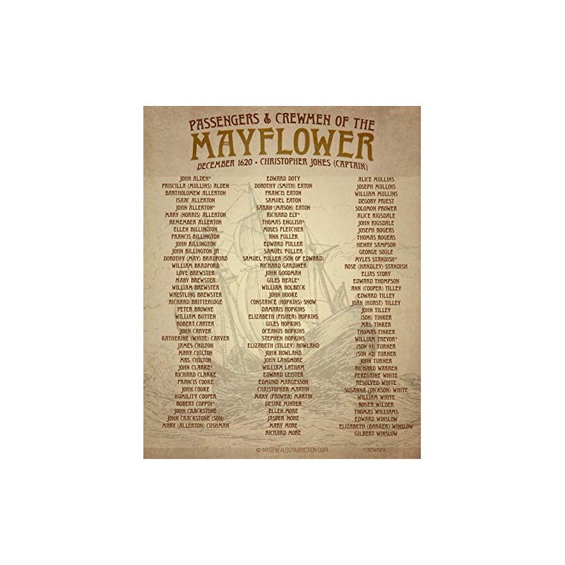 Mayflower Passenger List commemorative poster ready to frame 8.5x11