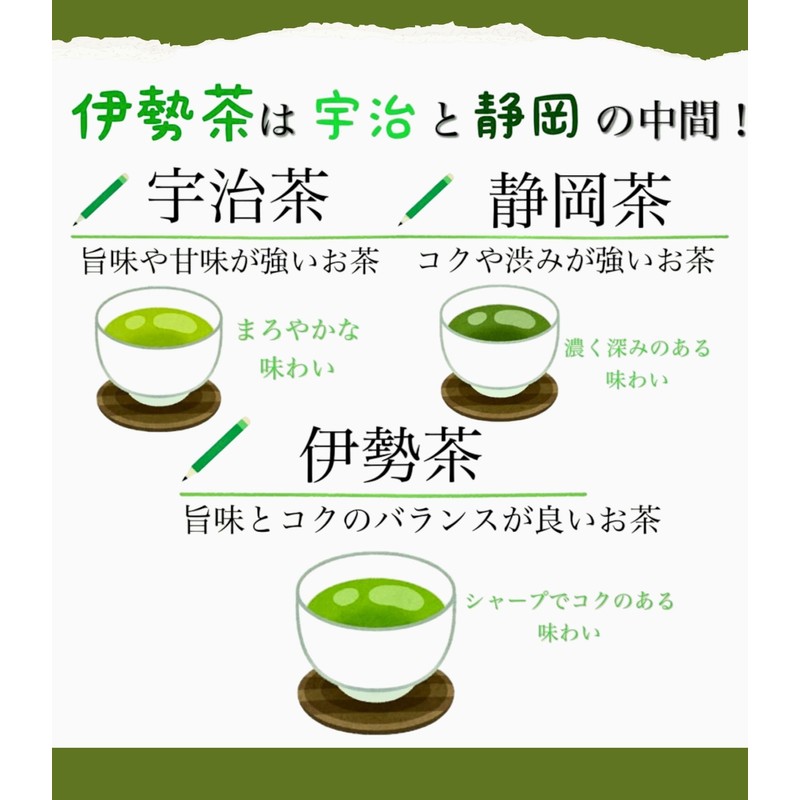 Kita-Seicha Green Tea Bags, 0.1 oz (3 g) x 30