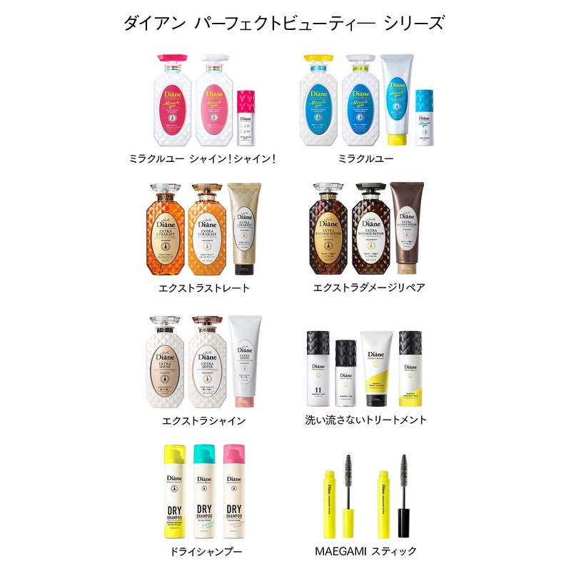 Diane (Large Capacity) Treatment, Straight, Floral & Berry Scent, Perfect