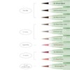 MERRY MONDE Super Twim Pen Eyeliner 0.5g, Color:07 Peach Twim