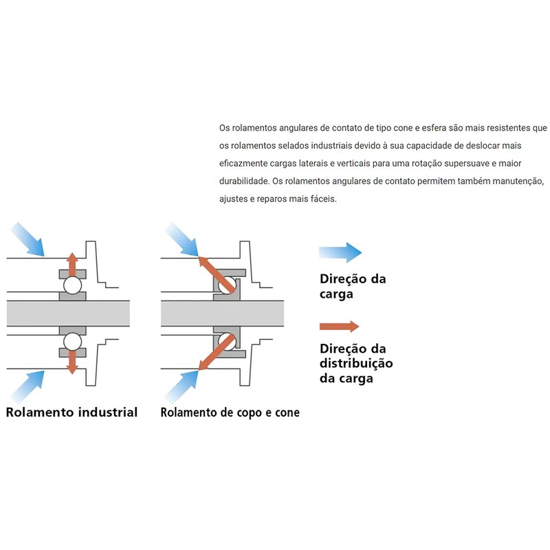 Quick Release Black Saar Wheel Unisex - Babies Brake Disc