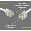 Relloh ADSL Cable RJ11-RJ11 20m - Essential DSL, Modem, BT