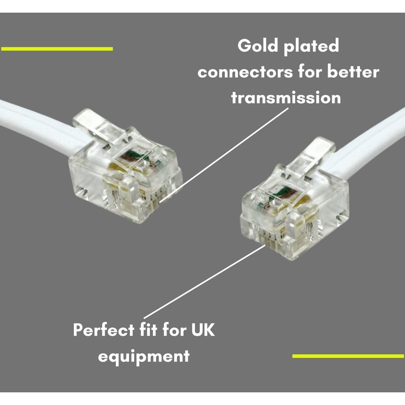 Relloh ADSL Cable RJ11-RJ11 20m - Essential DSL, Modem, BT