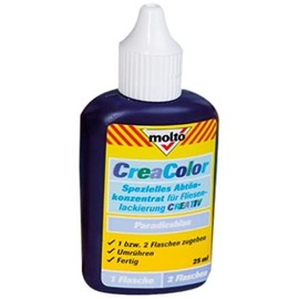 Molto Tinting Concentrate, Paradise Blue 5087698