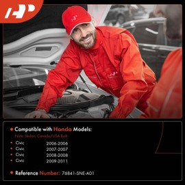 A-Premium Windshield Washer Reservoir with Washer Pump/Cap/Filler Neck/Hose Compatible with Select Honda Models - Civic 2006-2011 - Replace# 76841-SNE-A01, 76841SNEA01