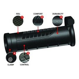 Oxford - Heaterz EVO - ATV Heated Grips with Thumbwarmer