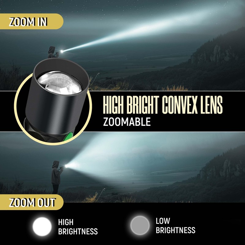 LED Neck Light, 2Pack 1800Lumens Rechargeable Neck Flashlight with Magnetic