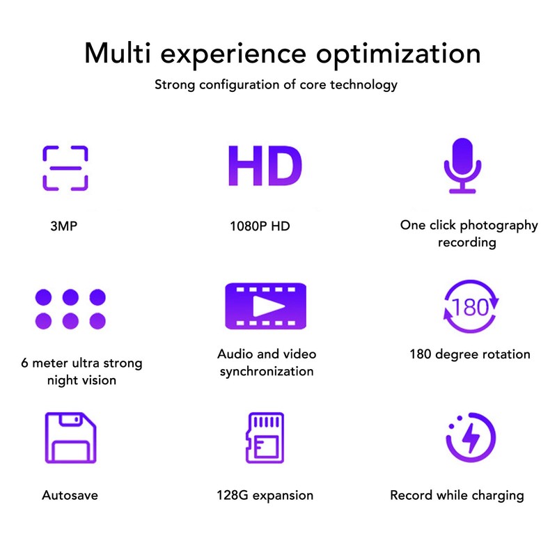 ZC M8 1080P HD Mini Camera Portable Mini Body Camera