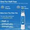 FPPWFU01 Compatible with Frigidaire FPPWFU01 PurePour PWF-1 Water Filter (1