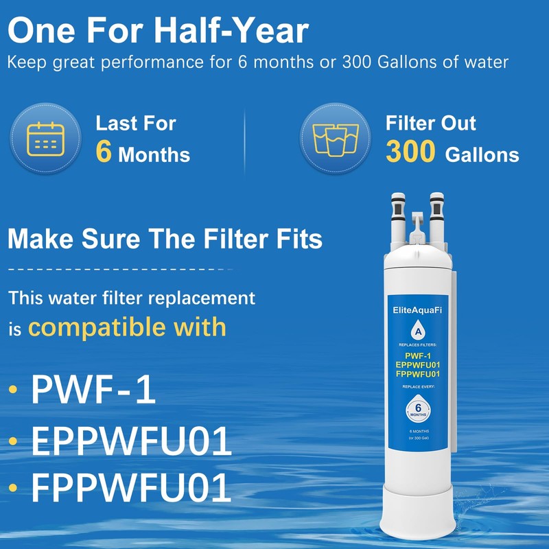 FPPWFU01 Compatible with Frigidaire FPPWFU01 PurePour PWF-1 Water Filter (1