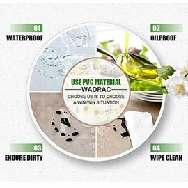 KUAIE Transparent Floor Mat PVC Chair Mat Waterproof Crack-Resistant for Home Office Carpet Floor Protection, 63 Sizes (Color : 2.0mm, Size : 80X135cm)