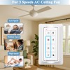 Ceiling Fan Remote Control Replacement for Harbor Breeze, Prominence