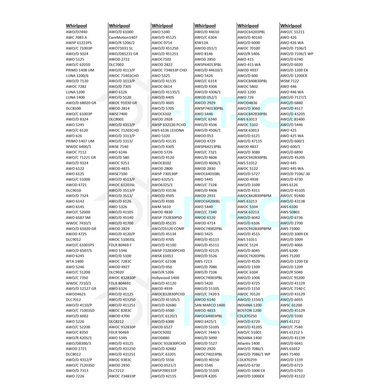 DL-pro Heating Element for Whirlpool Bauknecht Ignis 481010645279 IRCA 6033188R