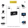 VIA Audio Video Capture Card HDMI to USB 1080P 30FPS
