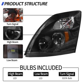 LEAVAN LED Headlight Assembly Compatible with Volvo VNL 2004-2014,Black Factory Style LED High/Low Beam Headlamp Driver and Passenger (Right/Passenger Side)