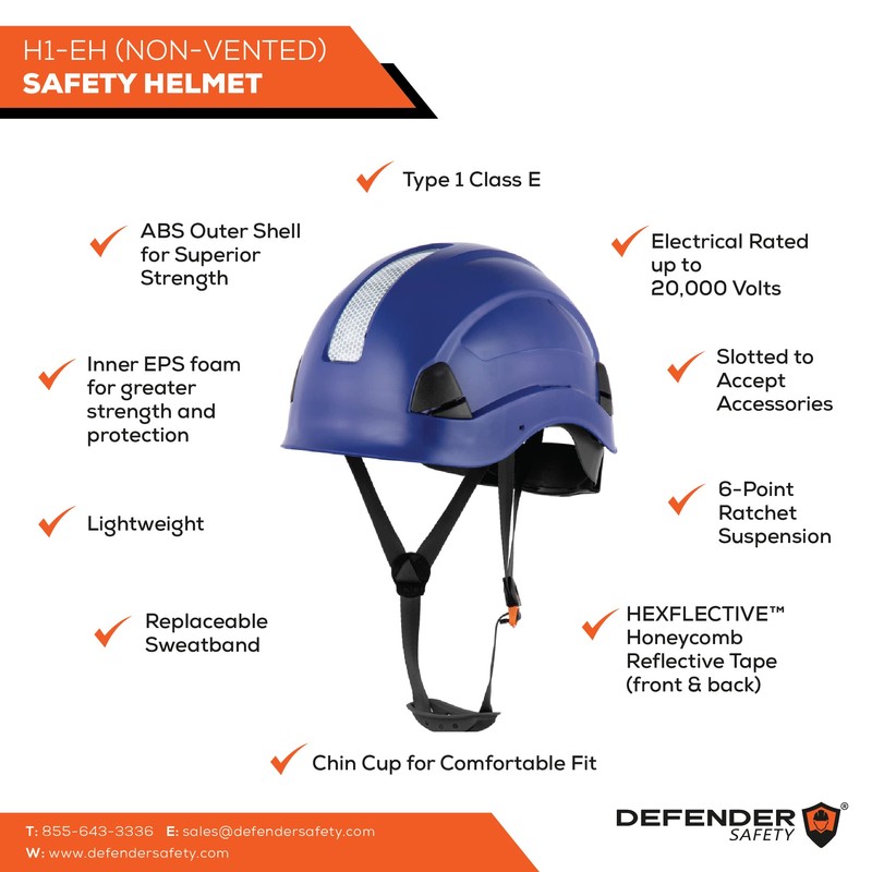 Defender Safety H1-EH Safety Helmet Hard Hat with Visor ANSI