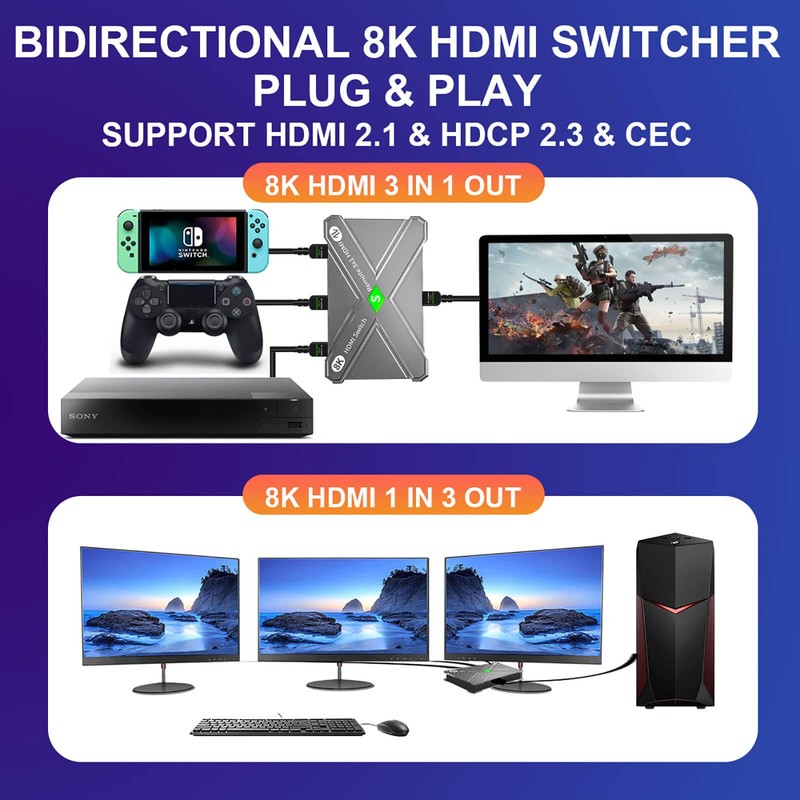 Hi-HONX 8K High-Definition Remote Switch - HDMI 2.1 Switcher 1