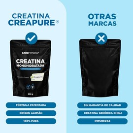 Creatina Monohidratada Creapure 500g 100% Pura | 100 Porciones de 5g | Vegana Sin Sabor Sin Azúcar Sin Aditivos | Patente Alemana | Fuerza Energía Mas