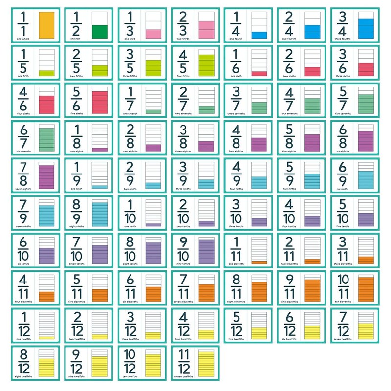 Lachilly Fraction Number Flash Cards - Graphically Illustrated Simplification Math