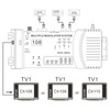 Home Modulator Multi Channels Support PAL NTSC Multiple Modulator System