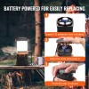 All-in-One 1000LM LED Camping Lantern 360 Degrees Illumination 4 Lighting