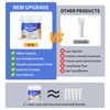 Drywall Repair Kit (18 oz) - Spackle Wall Repair Paste