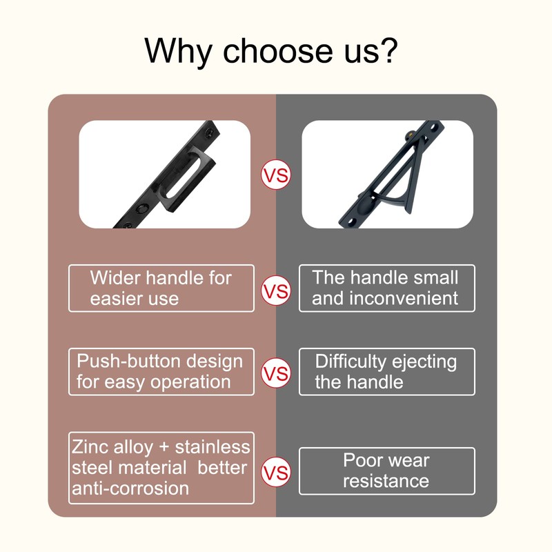 senharvest Pocket Door Edge Pull - Sliding Door Pull Handles