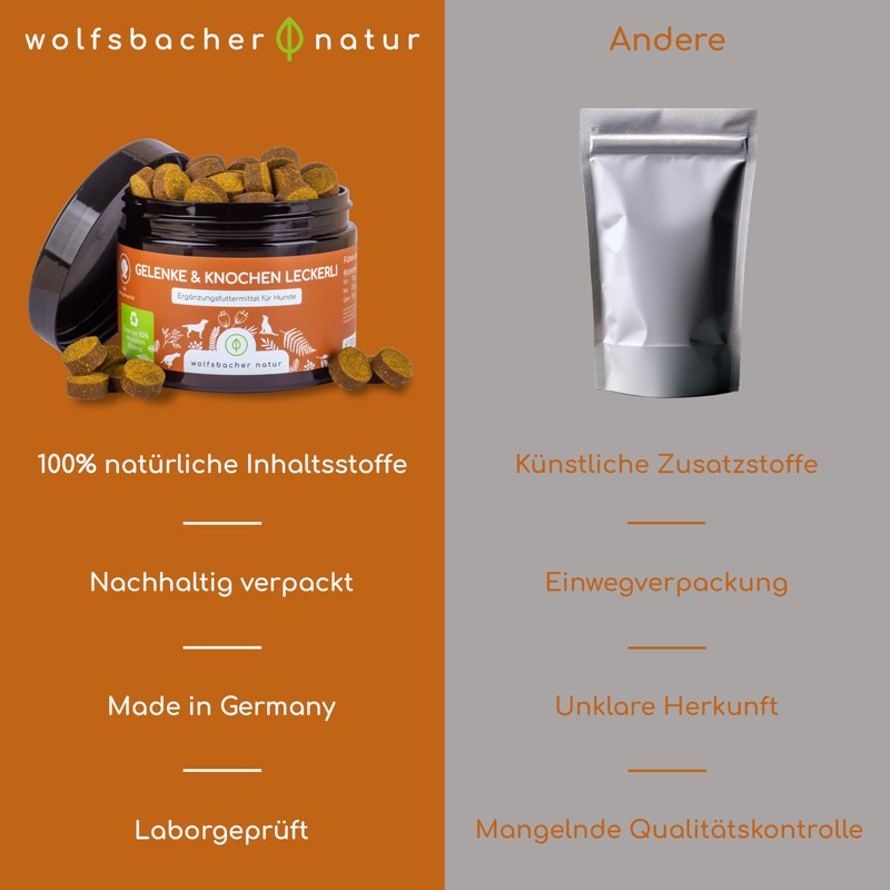 Wolfsbacher Joint Tablets for Dogs as Snack | Joints &