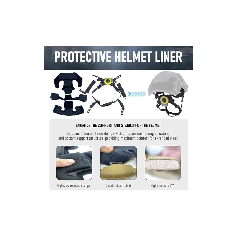 GWEUZMALL Helmet Chin Strap and Memory Foam Padding Kit -