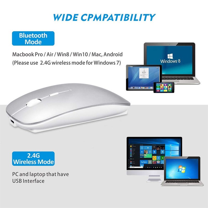 YOMYM Mouse inalámbrico Bluetooth, 2.4GHz Mouse Óptico Inalámbrico con 2400