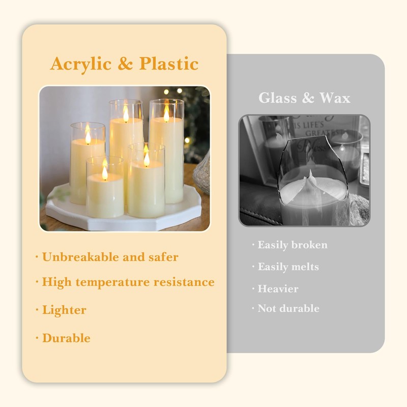 Fo32won Ivory White LED Flameless Pillar Candles Battery Operated with