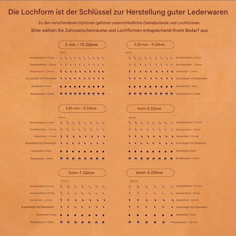 WUTA Removable Circle Leather Hole Punch Tool Professional Leather Spacing