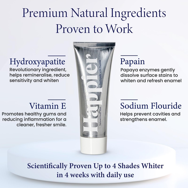 Happier Fresh Mint Toothpaste I Natural Whitening Toothpaste with Hydroxyapatite