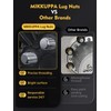 MIKKUPPA M14x1.5 Spline Lug Nuts, 32 Pack Chrome Lug Nuts