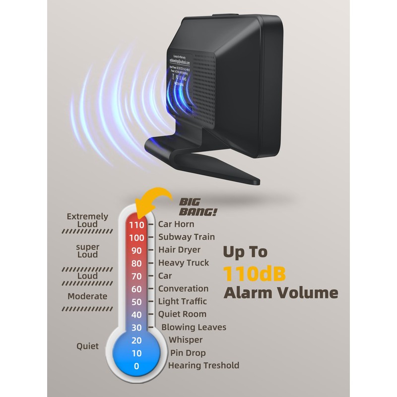 Odokee Digital Alarm Clocks for Bedrooms: Large Bold Number 5