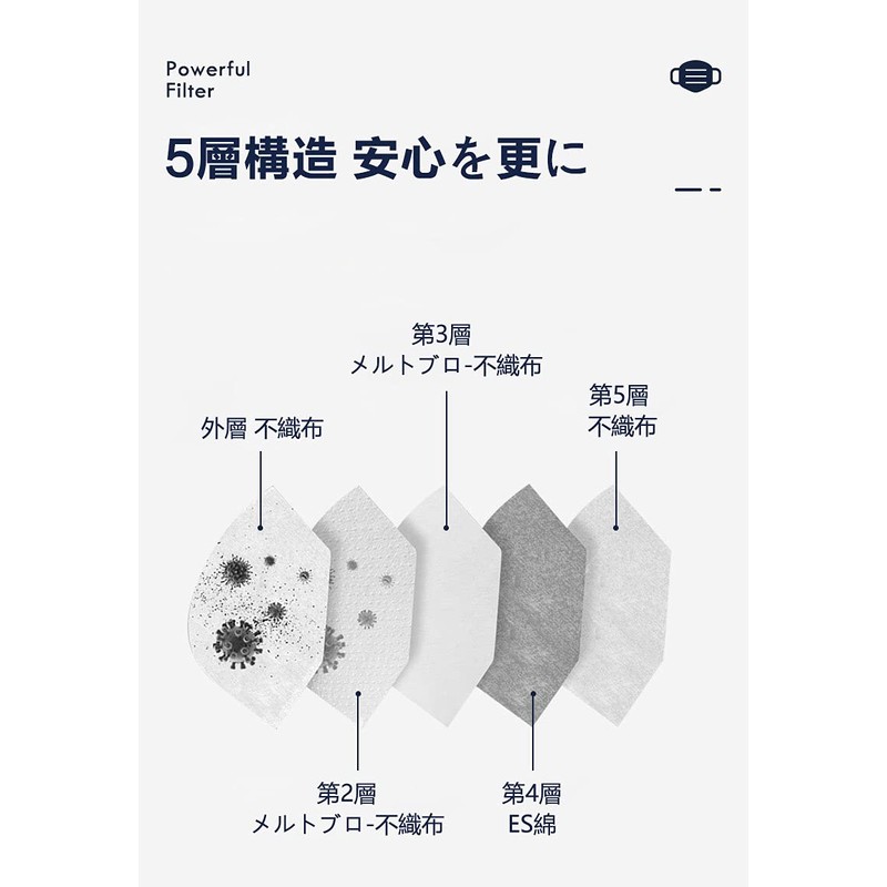 Himaru Yuhin KN95 Mask, 5-Layer Individually Wrapped Non-Woven Mask, 10-Piece