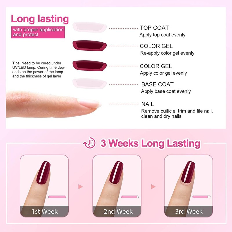 Vishine Soak-Off UV LED Gel Polish Nail Art Manicure Lacquer