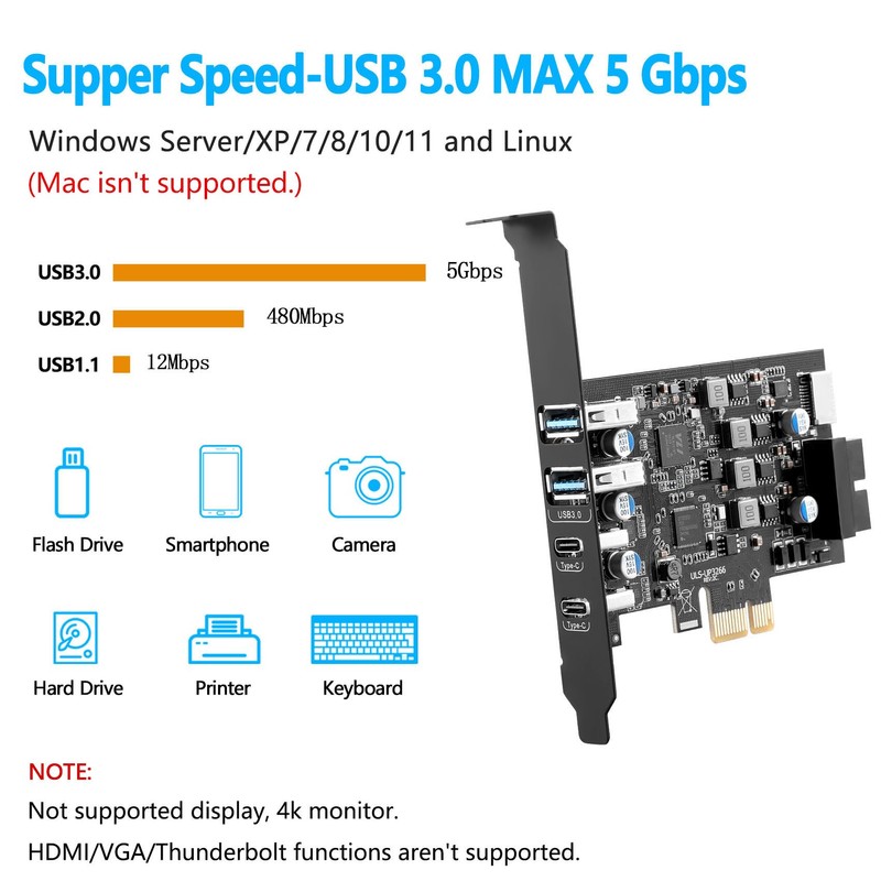 USB PCIe Card PCI Express to 6 Ports USB Expansion